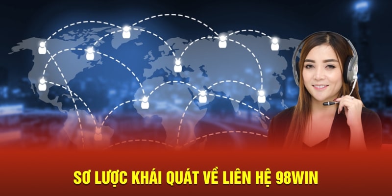 Sơ lược khái quát về liên hệ 98win